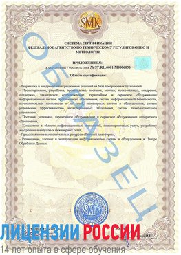 Образец сертификата соответствия (приложение) Пятигорск Сертификат ISO 27001